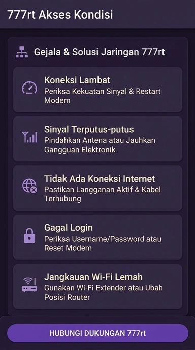 Tampilan link alternatif 777rt